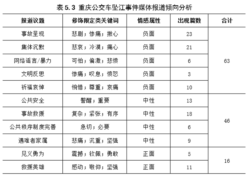 黑料门：阴影下的行业竞争与反思